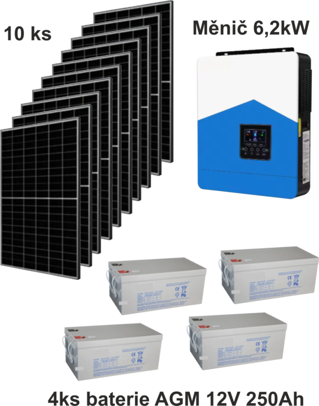 FVE 6,2kW , batéria AGM 12kW 48V, 10x panel 4100Wp, WIFI, PC, monitoring.