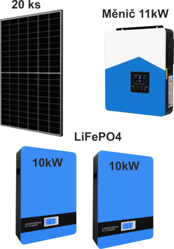 FVE 11kW, 2x batéria LiFePo4 10,24kW 51,2V, 20x panel 8200Wp, WIFI, PC, monitoring.